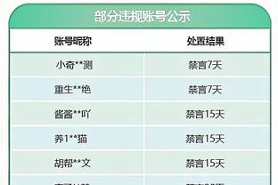 箭箭穿心！福克斯三分16中8创生涯新高 砍下31分6篮板8助攻4抢断